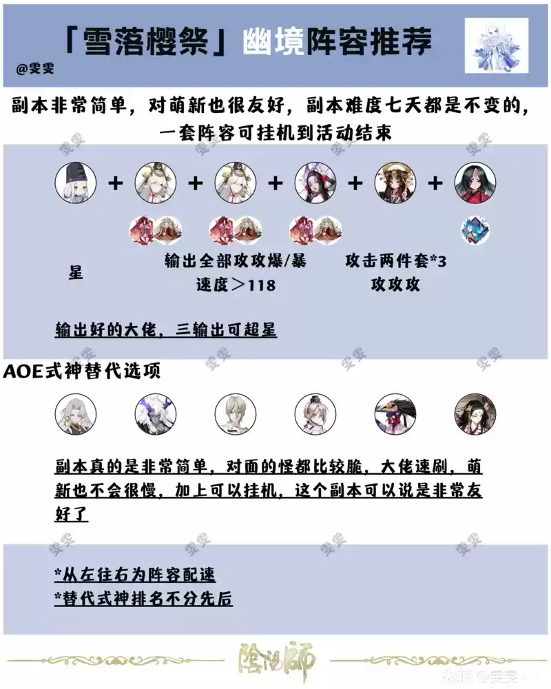 阴阳师雪落樱祭幽禁阵容推荐