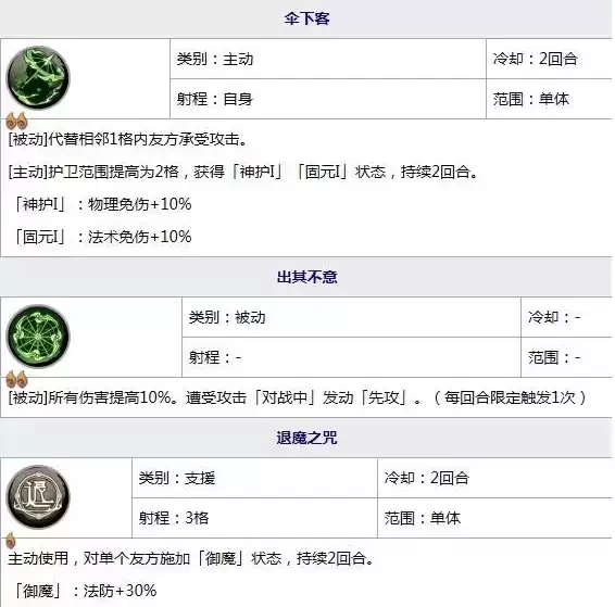 天地劫幽城再临紫蕴五内加点及培养攻略