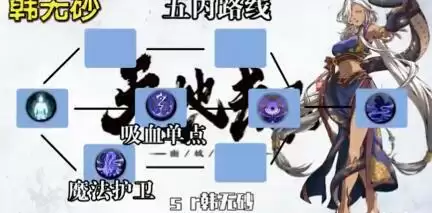 天地劫手游主要角色五内加点路线合集