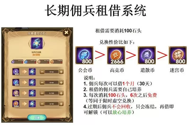 剑与远征驻场佣兵雇佣英雄方法介绍