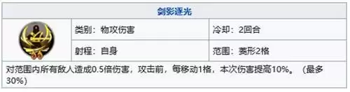 天地劫幽城再临杨云佐五内加点路线推荐