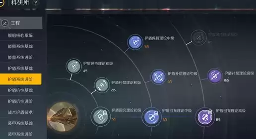 第二银河宣礼塔级旗舰装备搭配推荐