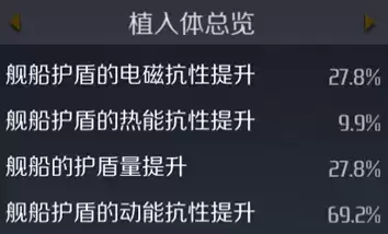 第二银河宣礼塔级旗舰装备搭配推荐