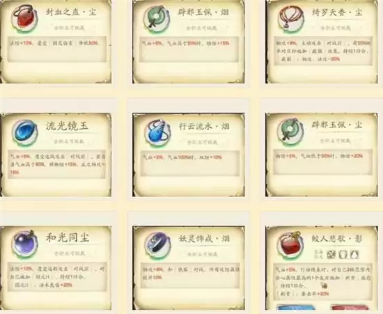 天地劫幽城再临全角色饰品搭配指南 