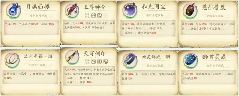 天地劫幽城再临饰品图鉴大全