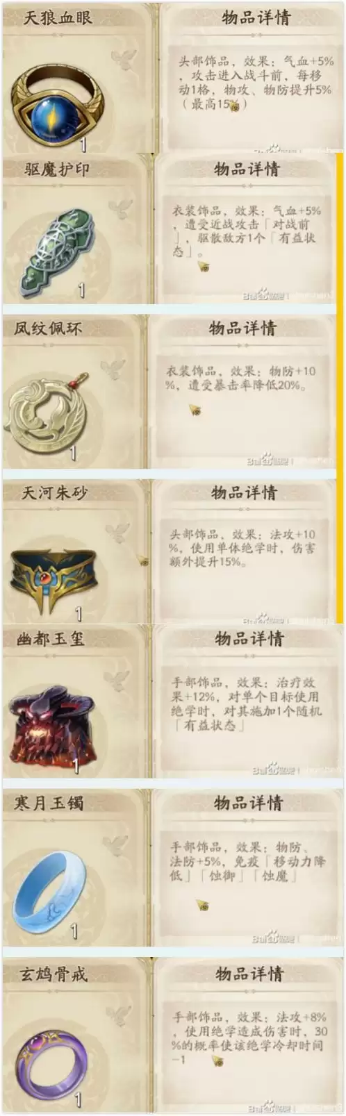 天地劫幽城再临饰品图鉴大全