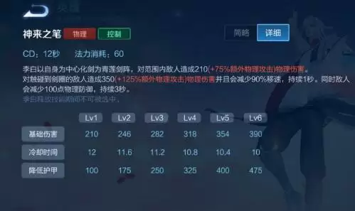 王者荣耀S22双打法李白上分攻略