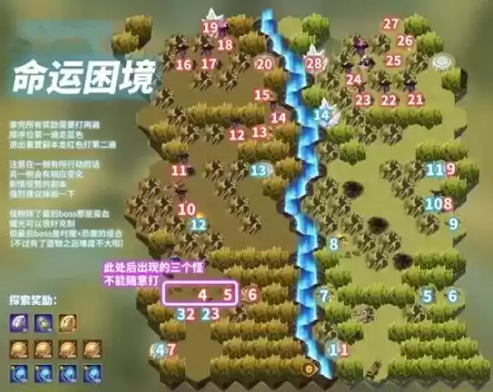 剑与远征命运困境3攻略路线图详细解析