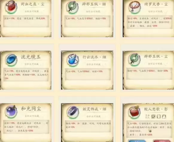 天地劫幽城再临最强饰品搭配攻略