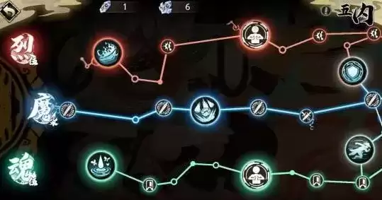 《天地劫：幽城再临》解臾五内加点推荐