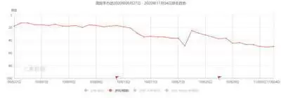 手握“新战略”，恺英破局而归！