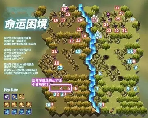 剑与远征命运困境3一图流攻略 命运困境3一图流通关路线图片1