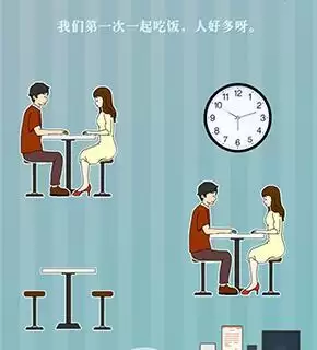 《爱情纪念册》第七关通关攻略