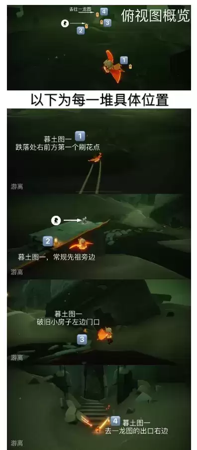 光遇在远古战场中央冥想任务位置及完成攻略一览