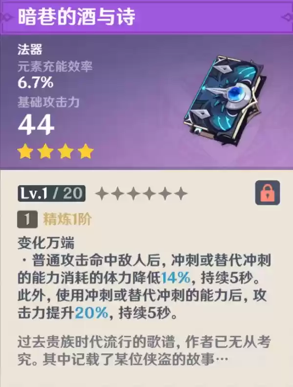 原神暗巷的酒与诗强度解析及使用角色推荐