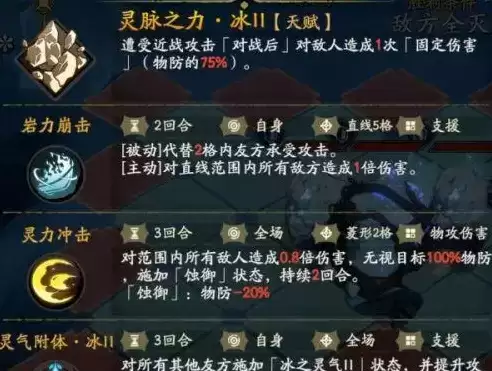 《天地劫：幽城再临》灵脉光渊打法攻略