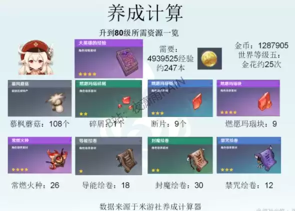 原神可莉什么时候返场2021