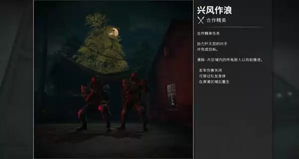 CSGO兴风作浪攻略大全 兴风作浪硬币与按钮位置介绍图片1