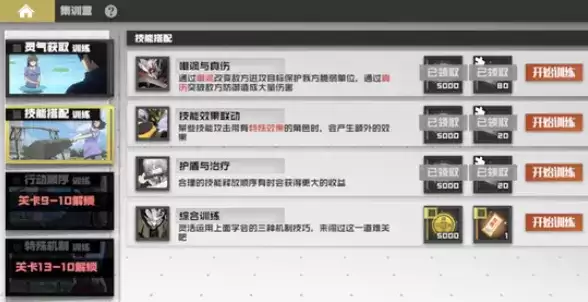 镇魂街武神躯集训营综合训练怎么过