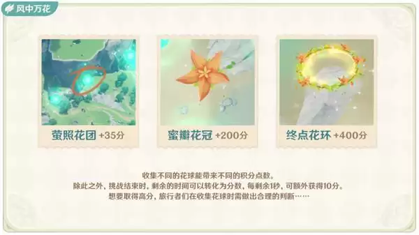 原神庆典挑战风中万花怎么玩?风中万花高分心得图片2