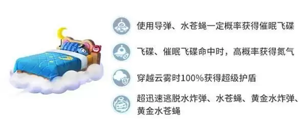 跑跑卡丁车手游梦之乡怎么得？传说道具车梦之乡技能强度一览图片2