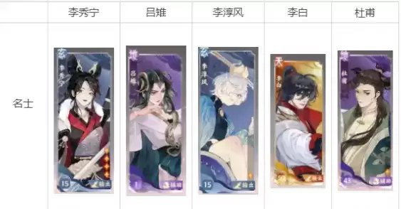 忘川风华录狐影诛却九尾狐怎么过?狐影诛却九尾狐阵容攻略图片2