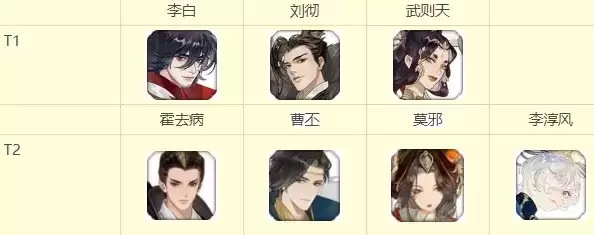 忘川风华录阵容配队搭配思路详解