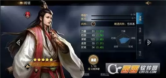 征服与霸业周瑜阵容搭配攻略 周瑜阵容如何搭配