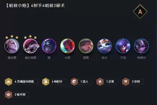 《云顶之弈手游》11.6明昼小炮阵容攻略