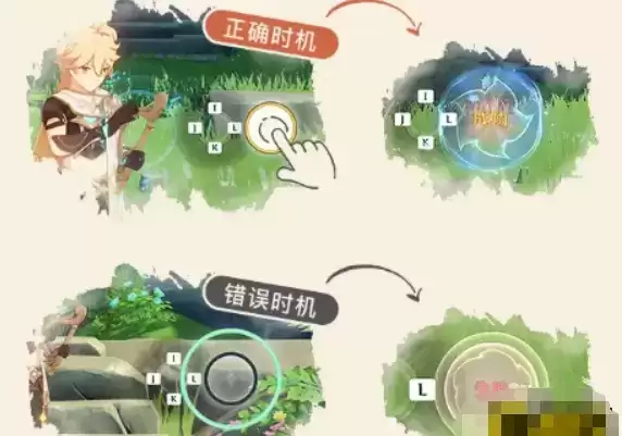 《原神》风物之歌挑战完成攻略