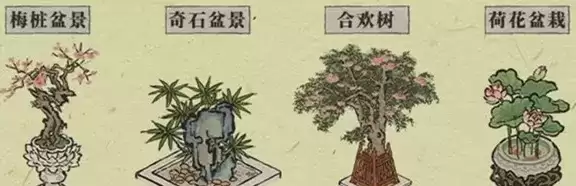 江南百景图3月25日春风又绿江南岸更新内容一览