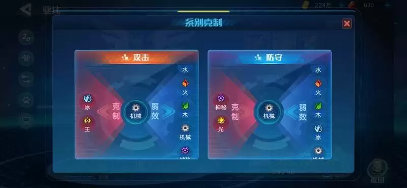 奥拉星手游巅峰塔王强度解析及培养建议