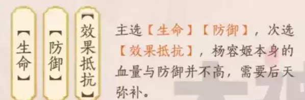 忘川风华录杨容姬阵容、技能及天命攻略