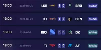 虎牙独播LCK：GEN逆转战胜KT，尺帝输出拉满状态无解！