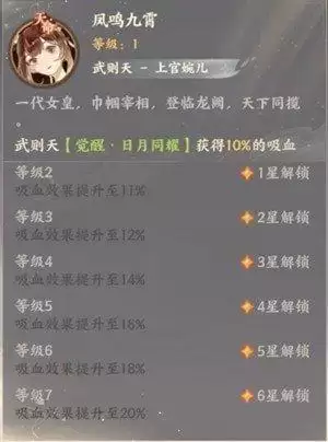 忘川风华录武则天阵容怎么搭配 武则天阵容攻略 忘川风华录武则天阵容怎么搭配 武则天阵容攻略