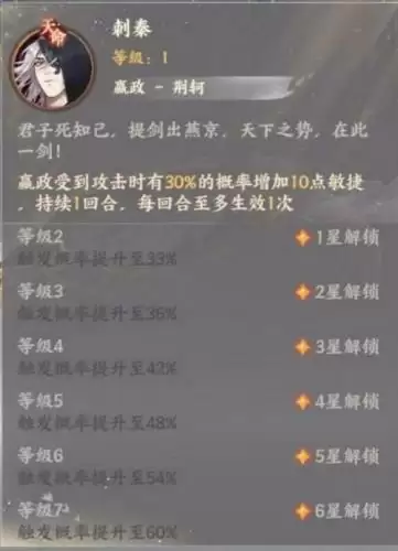 忘川风华录嬴政天命介绍/技能解析/阵容搭配攻略