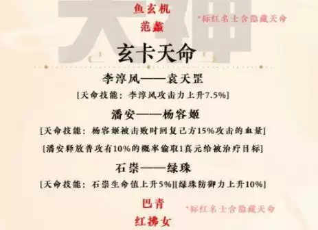 忘川风华录隐藏天命怎么解锁?隐藏天命解锁条件图片4