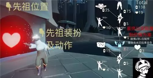 光遇飞吻先祖位置在哪里