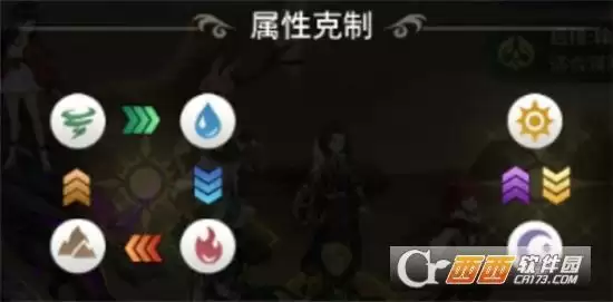 斗罗大陆武魂觉醒属性克制玩法指南 属性克制怎么玩 斗罗大陆武魂觉醒属性克制玩法指南 属性克制怎么玩