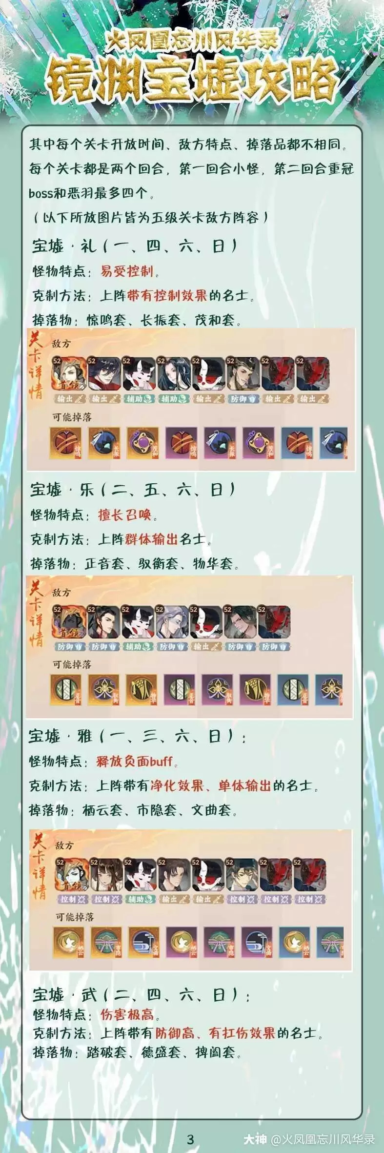 忘川风华录镜渊宝墟关卡介绍以及通关技巧