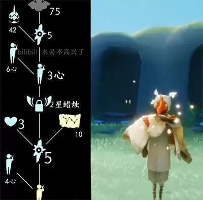 《光遇》白绒斗篷复刻先祖兑换表一览