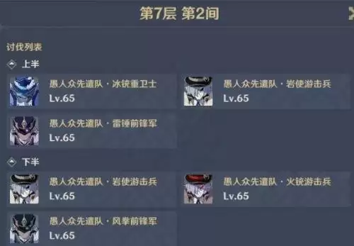 原神深渊七层阵容攻略