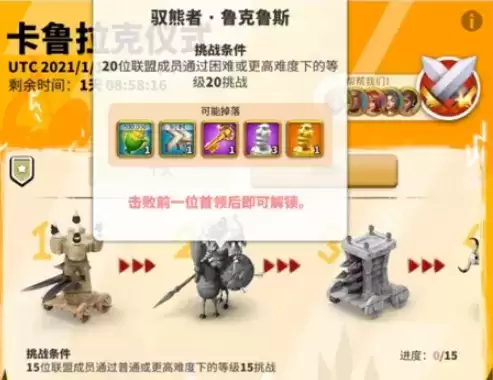 万国觉醒卡鲁拉克仪式打法攻略及奖励介绍