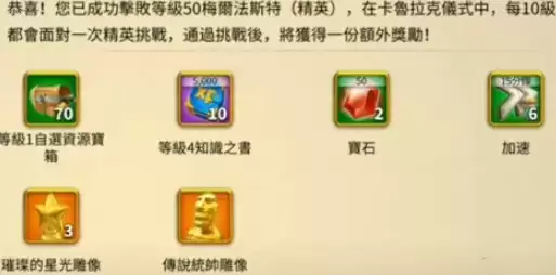 万国觉醒卡鲁拉克仪式打法攻略及奖励介绍