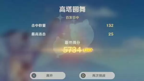 原神气球猎手要多少分？气球猎手称号成就怎么达成图片2