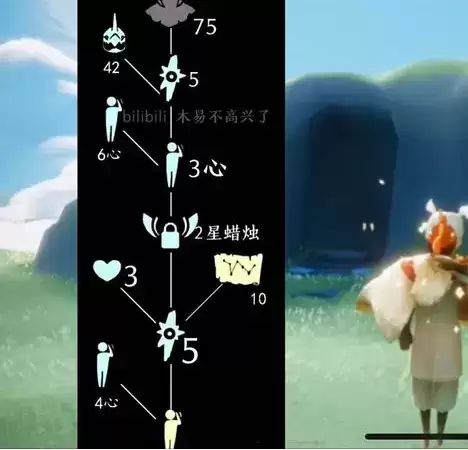 《光遇》3月25日复刻先祖兑换图一览