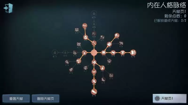 第五人格破轮天赋加点推荐