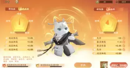 忘川风华录名士猫洗点属性推荐