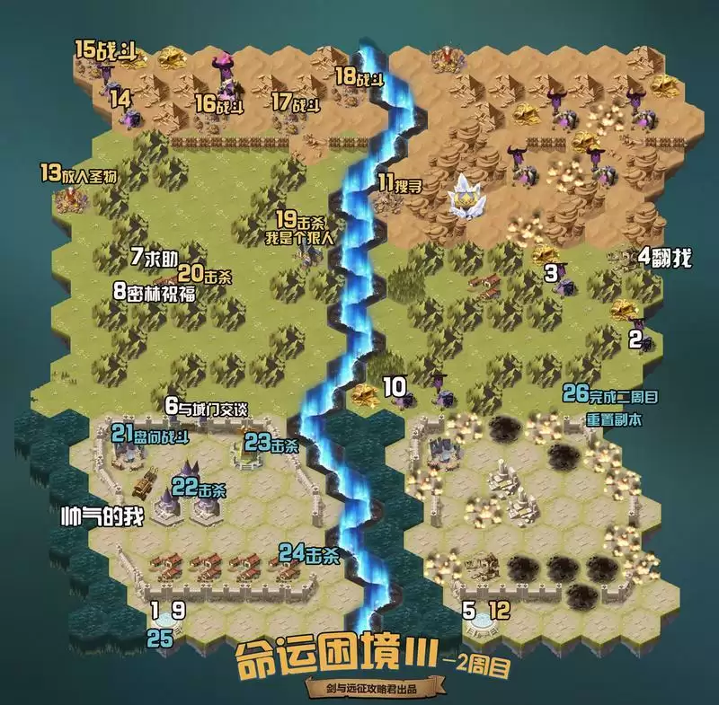 剑与远征命运困境3通关一图流攻略 阵容搭配及打法分析