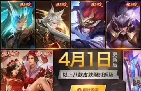 《王者荣耀》4月1日皮肤返场2021官方消息